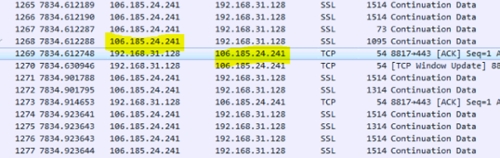 图片[2]-Adobe Flash漏洞被黑客利用攻击香港电信公司网络安全事件